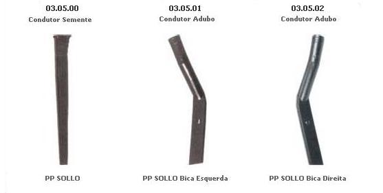 Conductores Baldan - Pedidos Online: SaoSan