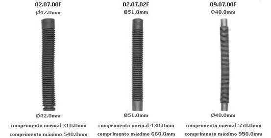 Pedidos a Saosan - Ejes Baldan