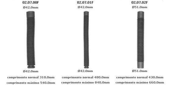 Ejes Jumil - ¿ Donde comprar ? SaoSan es la Solución